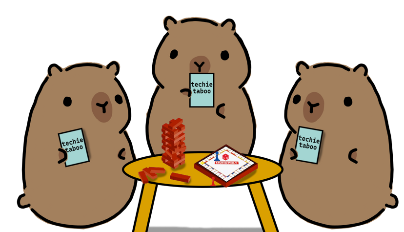 Capybara mascots playing Techie Taboo
